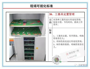 打造高效透明辦公環(huán)境 工廠(chǎng)辦公區(qū)域現(xiàn)場(chǎng)可視化管理標(biāo)準(zhǔn)與平臺(tái)開(kāi)發(fā)實(shí)踐